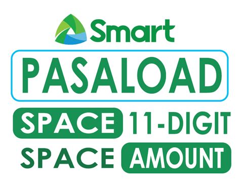 Pasaload .